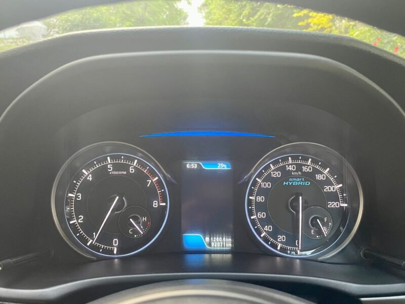 2019 Sep Maruti Suzuki XL6 Zeta (Petrol)