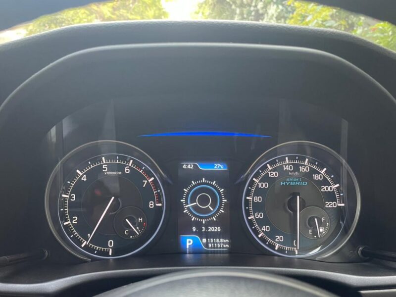 2021 March Maruti Suzuki XL6 Zeta AT (Petrol)